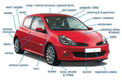 car-parts-tested-in-mot